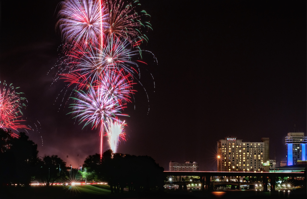 The Best 4th Of July Fireworks Shows In Kansas In 2017 Cities, Times