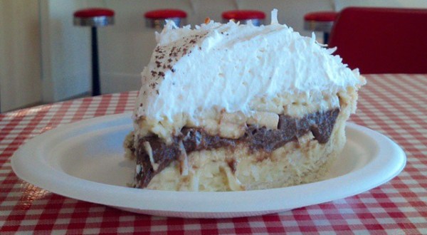 8 Places In Wisconsin Where You Can Get The Most Mouth Watering Pie