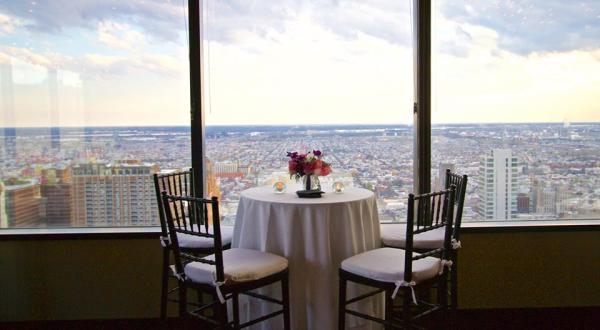You’ll Love This Rooftop Restaurant In Pennsylvania That’s Beyond Gorgeous