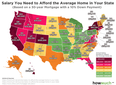 You May Not Want To Hear How Much Money You Have To Make To Live In Northern California