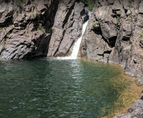 Most People Don't Know This Swimming Hole In Colorado Even Exists