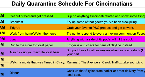 The Daily Quarantine Schedule Anyone Living In Cincinnati Will Relate To