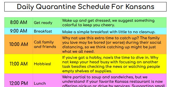 The Daily Quarantine Schedule All Kansans Will Relate To