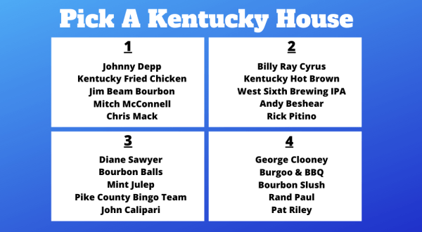 Choose Your Quarantine House For Social Distancing In Kentucky