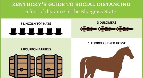This Guide To Social Distancing Is So Perfectly Kentucky